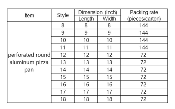 Werbe 10 Zoll Pizza Bandeja Para Hornear Punch Pizza-Tray Formen Para-Pizza Silberpfanne mit Löchern