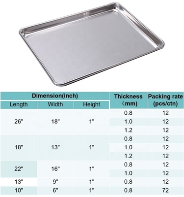 26 * 18 Zoll 1 mm dick rechteckige Draht-in-the-Rim-Tablett Aluminiumlegierung Back-Tablett Draht-in-the-Rim-Ofen-Tablett Flachmetall-Baker-Tablett