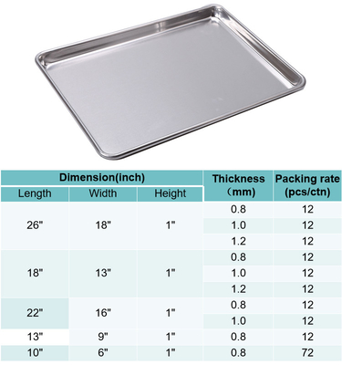 26 x 18 Zoll 1,2 mm Aluminiumlegierung Backpfanne Aluminiumlegierung Backplatte Aluminiumofenplatte Backplatte
